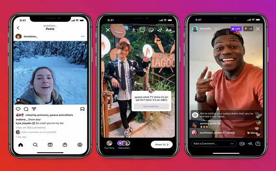 Instagram's New Subscription Feature for Content Monetization